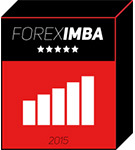 Live test results for Foreximba verified Forex Robot