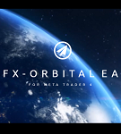 Live test results for FX-Orbital EA verified Forex Robot