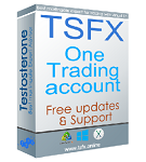 Live test results for TSFX verified Forex Robot